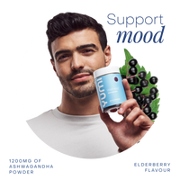 Wellness (Ashwagandha)