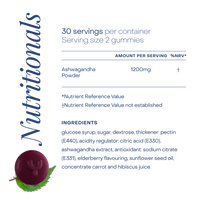 Wellness (Ashwagandha)