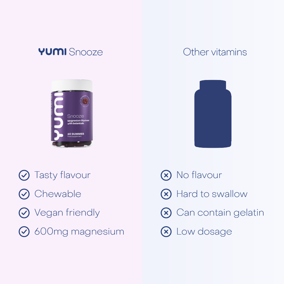 Snooze (Magnesium Glycinate)