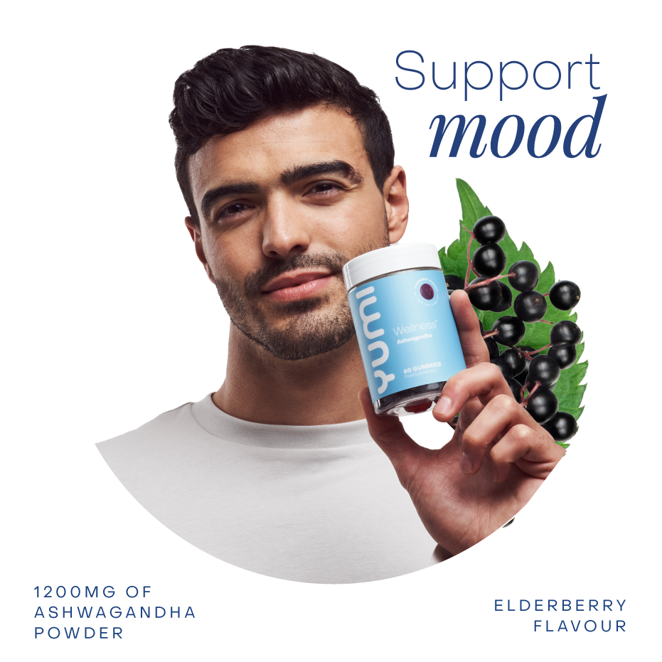 Wellness (Ashwagandha)