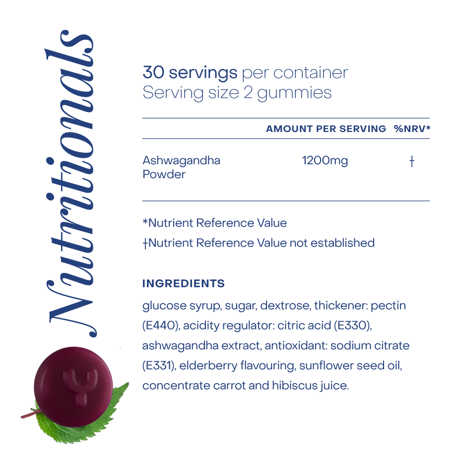 Wellness (Ashwagandha)